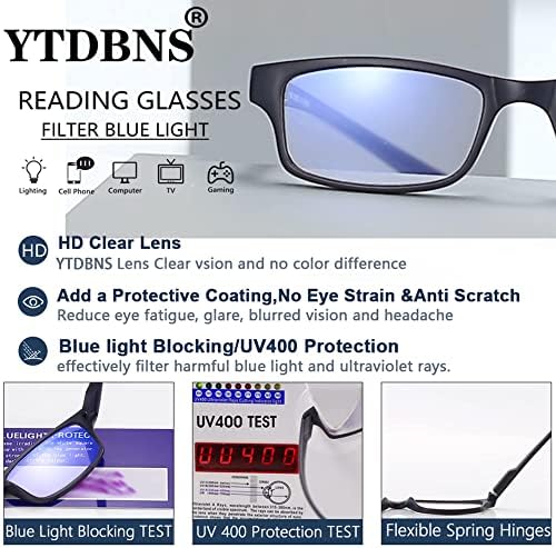 Ytdbns משקפי קריאה 4 -חבילות לנשים - גברים חסימת אור כחול חסימת משקפיים משקפי עדשה ברורים קוראים אביב משקפי קריאה לנשים גברים 2.0